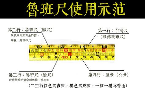 對照表:0rc2r9ueshw= 魯班尺|鲁班尺